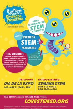 2020 Science Festival Flyer